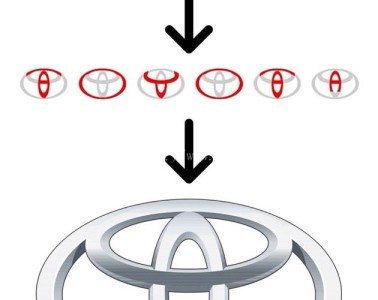 品牌LOGO里蘊(yùn)含的大秘密