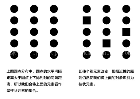相近性在設計中的應用 公司畫冊設計