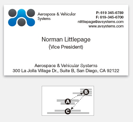 相近性在設計中的應用 公司畫冊設計